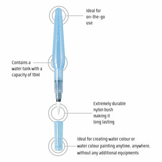XFRH-AQUASH WATER BRUSH-BROAD(B)(WEB)